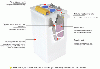 NICKEL CADMIUM BATTERY. NI-CAD BATTERY. AGM, VRLA, SMF, UPS BATTERY.